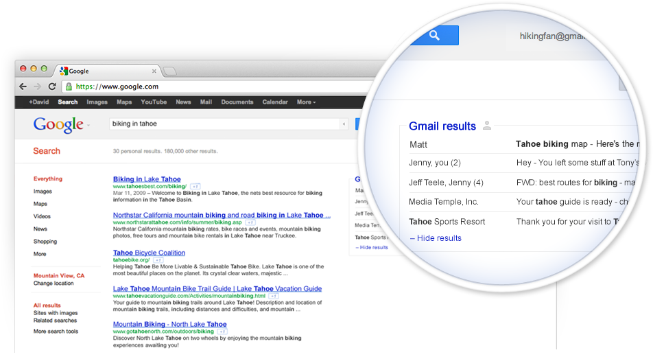 Gmail In Personal SERPS