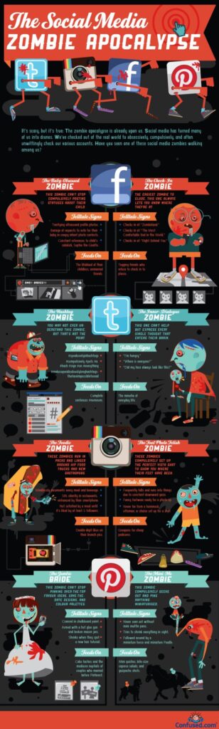 Social Media Zombies [INFOGRAPHIC]