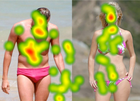 Eye-Tracking - Men and Women - Heatmap