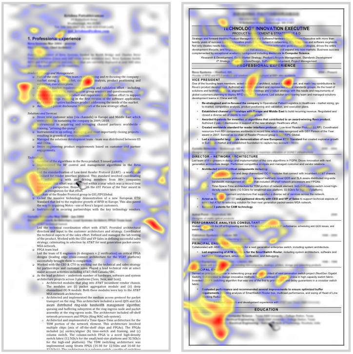 Heatmap - Resume Eyetracking Before & After