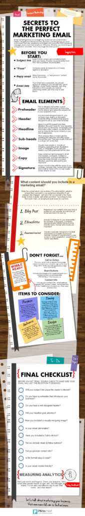 Critical Elements Of A Perfect Marketing Email infographic