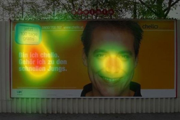 Billboard Eyetracking Heatmap