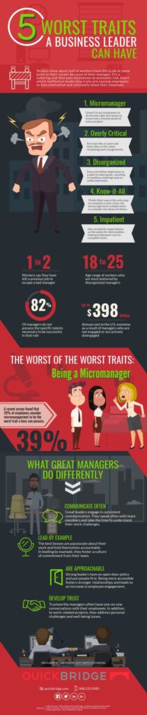 Infographic: Bad Leadership Traits