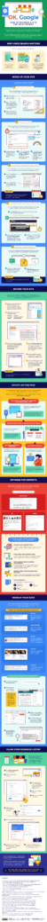 Infographic: Voice Search Optimization