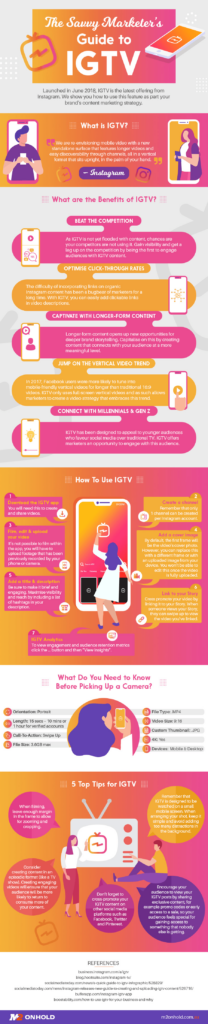 Infographic: IGTV Marketing