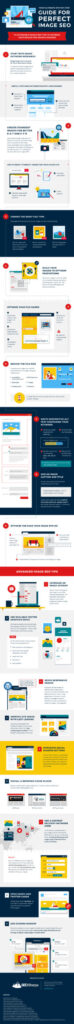 Infographic: Image Search Engine Optimization
