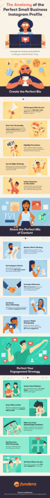 Infographic: Small Business Instagram Profile Elements