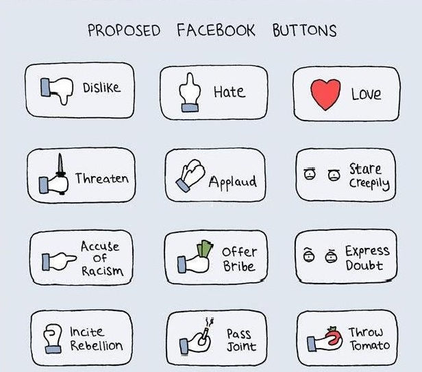Comic: Proposed Facebook Buttons
